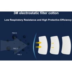 Masque A Gaz 3M Avec Differentes Boites De Filtre Pour Hommes Et Femmes Anti-poussiere Masque Anti-gaz Costume Anti-virus 1 # -3M Soldes Magasin 27394795 4