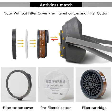 3M 3200 Masque A Poussiere Elasticite Elevee 3200 Masque Principal Sans Filtre Couvercle Et Filtre Coton Coton Protection Masque Fit Face Grey 4 3M 3200 Masque A Poussiere Elasticite Elevee 3200 Masque Principal Sans Filtre Couvercle Et Filtre Coton Coton Protection Masque Fit Face Grey – Image 2