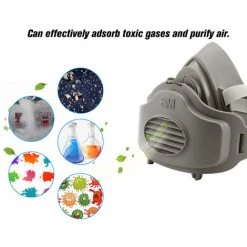 3M 3200 Masque Anti-poussière Respirateur Demi-visage Masque Anti-poussière Anti Construction Industrielle Poussière Haze Brouillard Sécurité Filtre à Gaz Cartouches Coton -3M Soldes Magasin 71300387 3