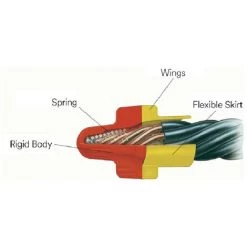 Connecteurs De Fils à Ressort Scotchlok™ T/Y 1-5mm² 3M™ (9 Un) 3M-7010233168-GS Gris - Gris 9 Connecteurs De Fils à Ressort Scotchlok™ T/Y 1-5mm² 3M™ (9 Un) 3M-7010233168-GS Gris - Gris -3M Soldes Magasin 7283751 3